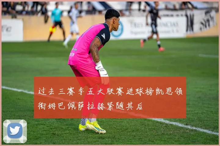 过去三赛季五大联赛进球榜凯恩领衔姆巴佩萨拉赫紧随其后